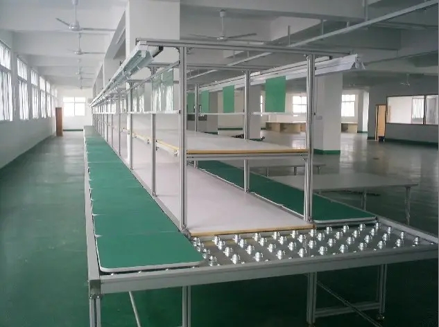 你真得了解皮帶流水線(xiàn)基本操作流程嗎？